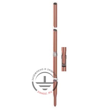 Galmar vertical coppered ground electrodes with a copper coating thickness of 250 microns